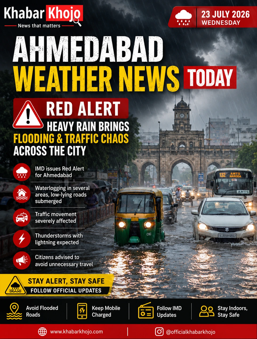 Ahmedabad Weather News Today.