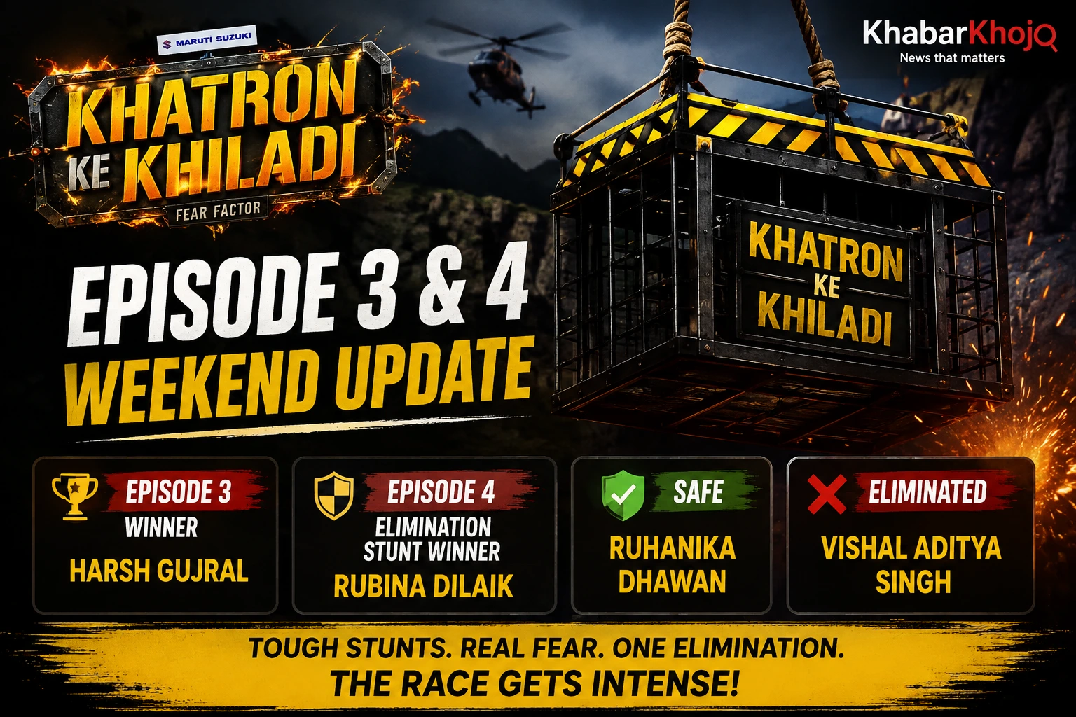 Khatron Ke Khiladi 15 Episode 3 & 4 weekend update with Harsh Gujral, Rubina Dilaik and Vishal Aditya Singh