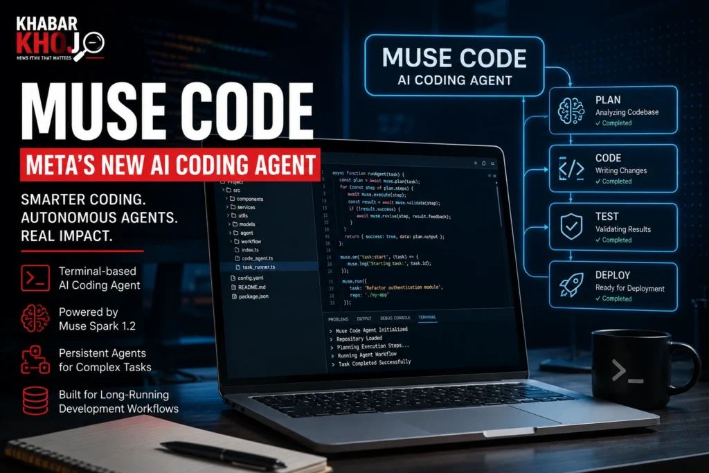 Muse Code Meta AI coding agent powered by Muse Spark 1.2