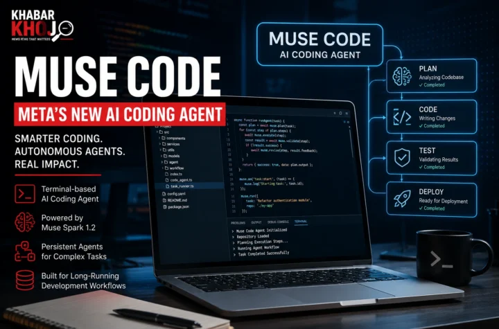 Muse Code Meta AI coding agent powered by Muse Spark 1.2